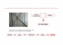 [부동산마케팅] 용인 동백지구 쥬네브 쇼핑몰 활성화 방안-5