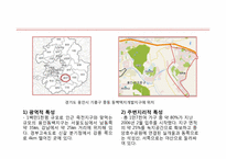 [부동산마케팅] 용인 동백지구 쥬네브 쇼핑몰 활성화 방안-10