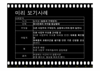 [조직행동론] 갈등관리 및 효과적인 협상-4