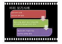 [조직행동론] 갈등관리 및 효과적인 협상-5