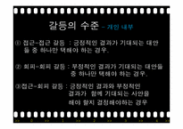[조직행동론] 갈등관리 및 효과적인 협상-7