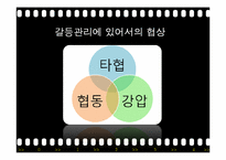 [조직행동론] 갈등관리 및 효과적인 협상-12
