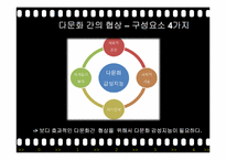 [조직행동론] 갈등관리 및 효과적인 협상-15