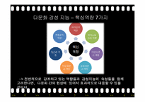 [조직행동론] 갈등관리 및 효과적인 협상-16