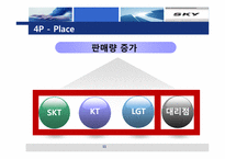 [산업경영의이해] 팬택의 경영사례-11