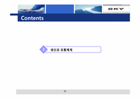 [산업경영의이해] 팬택의 경영사례-15