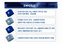 [스포츠경영학] 종합 체육시설 확충 및 활성화 방안-13