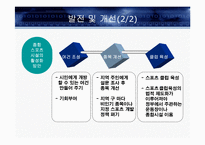[스포츠경영학] 종합 체육시설 확충 및 활성화 방안-18