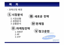 [마케팅조사론] 삼성카드 점유율 증가 마케팅 전략-2