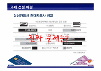 [마케팅조사론] 삼성카드 점유율 증가 마케팅 전략-4