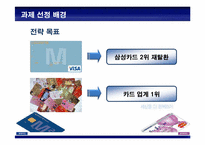 [마케팅조사론] 삼성카드 점유율 증가 마케팅 전략-6