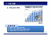 [마케팅조사론] 삼성카드 점유율 증가 마케팅 전략-9