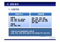 [마케팅조사론] 삼성카드 점유율 증가 마케팅 전략-10
