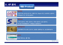 [마케팅조사론] 삼성카드 점유율 증가 마케팅 전략-16