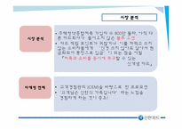 [마케팅] 신한카드 마케팅 전략-5