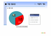 [유통관리] 미술작품 판매사업(RFID 복제방지기술을 기반으로)-4