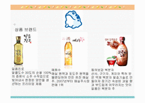 [재무분석] 국순당과 진로의 경영 분석-16