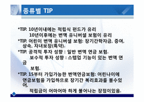 [금융경제학] 변액보험(Variable insurance)-10