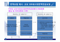 [금융경제학] 변액보험(Variable insurance)-14