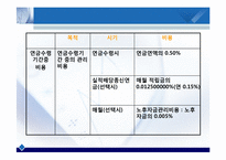 [금융경제학] 변액보험(Variable insurance)-18