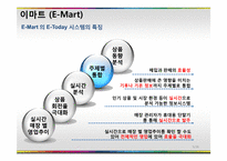 [유통산업] 유통산업과 산업공학-5