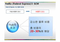 [유통산업] 유통산업과 산업공학-18
