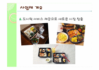 [창업론] 퓨전주먹밥 창업계획서-7
