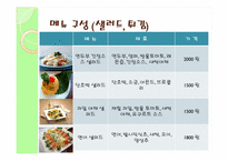 [창업론] 퓨전주먹밥 창업계획서-14