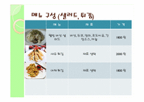 [창업론] 퓨전주먹밥 창업계획서-15