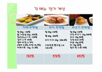 [창업론] 퓨전주먹밥 창업계획서-16