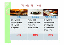 [창업론] 퓨전주먹밥 창업계획서-17