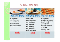 [창업론] 퓨전주먹밥 창업계획서-18