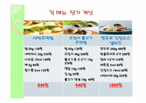 [창업론] 퓨전주먹밥 창업계획서-20