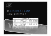 [국제금융론] 두바이쇼크의 영향에따른 대응전략-11