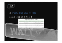 [국제금융론] 두바이쇼크의 영향에따른 대응전략-12