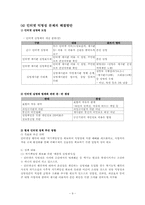 [미디어와사회] 인터넷상의 소통과 익명성-10