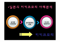 [사회심리학] 히키코모리의 이해와 한국과 일본의 사례 분석-14