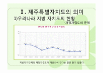 [정부간관계론] 제주특별자치도의 현황과 과제-4