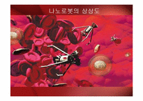 [미래식품기술] 나노로봇을 이용한 식중독 예방-5