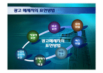 [현대사회와광고] 광고메시지 디자인-5