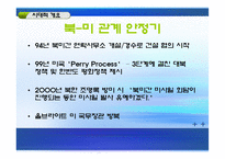 [한국의국제관계] 북핵문제의 현상과 전망, 그리고 대책-6