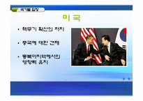 [한국의국제관계] 북핵문제의 현상과 전망, 그리고 대책-10