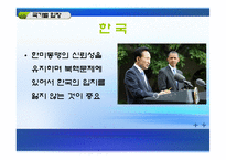 [한국의국제관계] 북핵문제의 현상과 전망, 그리고 대책-11
