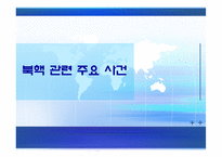 [한국의국제관계] 북핵문제의 현상과 전망, 그리고 대책-12