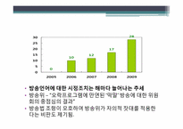 방송언어의 제재와 정당성에 관한 고찰-3