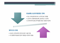 방송언어의 제재와 정당성에 관한 고찰-13