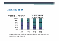 방송언어의 제재와 정당성에 관한 고찰-14