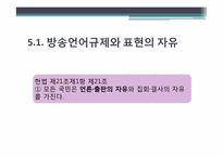 방송언어의 제재와 정당성에 관한 고찰-17
