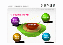 [온라인저널리즘] 인터넷 토론에 관한 고찰-15