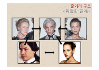 [비교문학의이해] 위험한 관계와 스캔들의 비교 분석-13